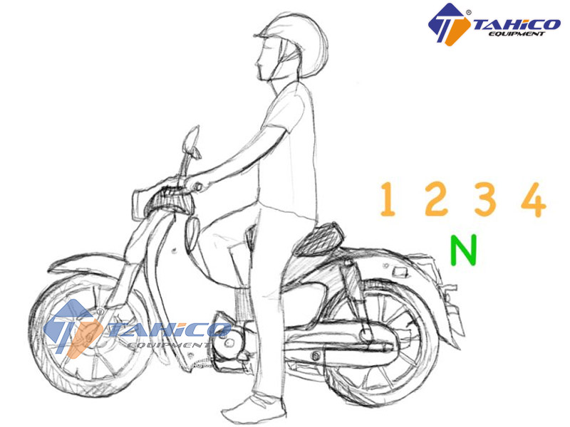Cẩm nang học vẽ Cách vẽ người đi xe máy đơn giản cho người mới bắt đầu