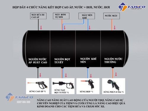 hop-day-4-chuc-nang-ket-hop-7