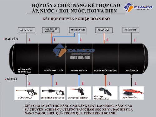 hop-day-5-chuc-nang-ket-hop-8