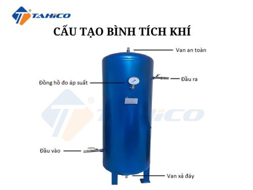 Bình tích khí Pegasus 1500L áp thường BCKT1500