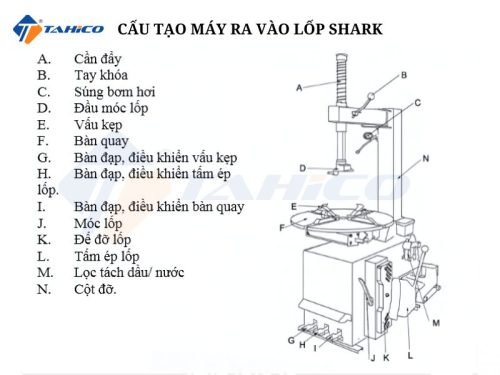 Máy ra vào lốp Shark cho các head Honda SK350