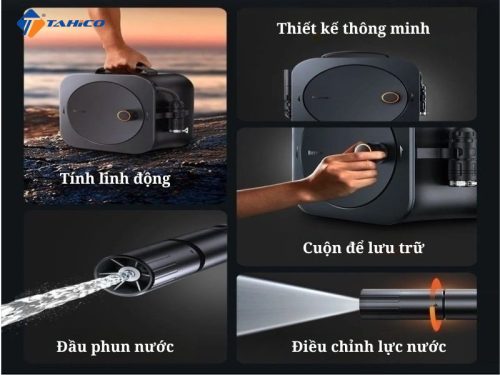 Bộ vòi tăng áp xịt rửa xe ô tô Baseus GF8 - Hình ảnh 6