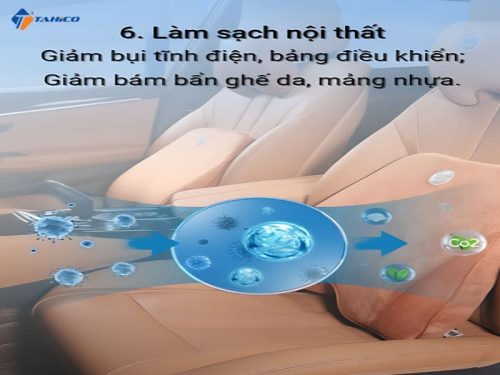 Chai xịt vệ sinh ô tô nano dẻo Ultima - Hình ảnh 5