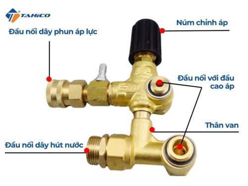 Đặc điểm cấu tạo của cụm chỉnh áp máy rửa xe cao áp