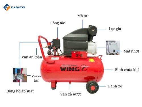 Máy nén khí đầu liền Wing 2hp - Hình ảnh 4