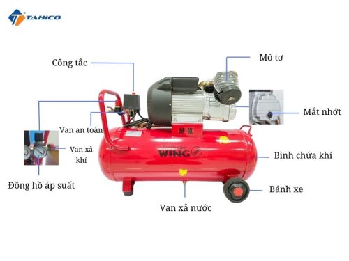 Máy nén khí đầu liền Wing 3Hp