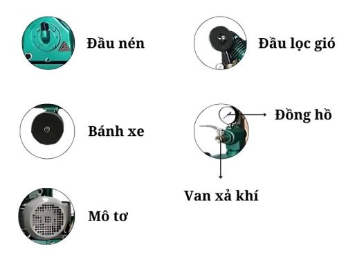 Máy nén khí Fusheng 1HP 70lít VA-65/ HVA-65 - Hình ảnh 4