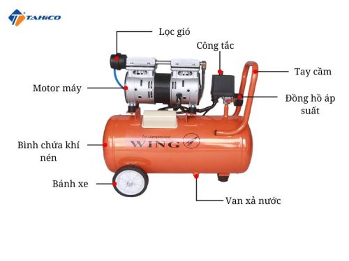 Máy nén khí không dầu giảm âm Wing 0.75hp - Hình ảnh 4