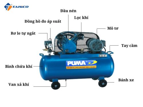 Máy nén khí piston Puma 7.5hp 8kg/cm² - Hình ảnh 10