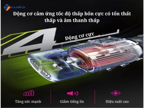 Máy sử dụng động cơ bốn cực cao cấp