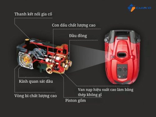 Máy rửa xe cao áp nóng/ lạnh DS2210T