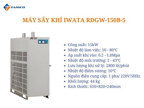 Máy sấy khí Iwata RDGW-150B-5