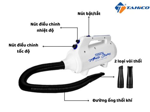 Thông số kỹ thuật máy thổi khí nóng SGGF211