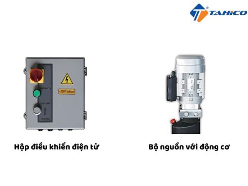 Hộp điều khiển điện tử đạt chuẩn CE Châu Âu