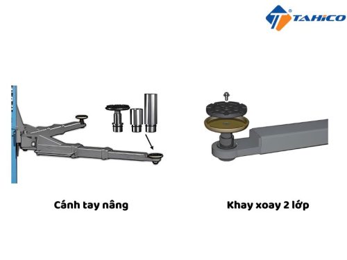 Khay xoay 2 lớp cùng hệ thống mở khóa thủ công