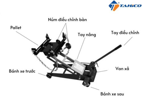 Thông số kỹ thuật giá đỡ hộp số dạng thấp Zhongxing ZX0104