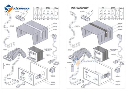 Thông số kỹ thuật máy cắt gai lốp PSO PS15