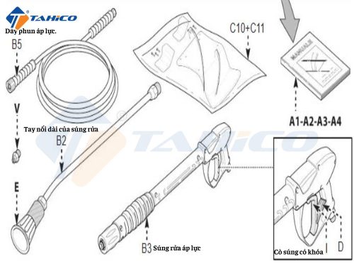 Máy rửa xe nước nóng 10hp AR 2021N Italy/Ý - Hình ảnh 5