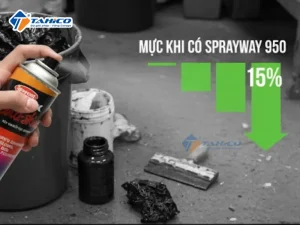 Chất chống đông mực Sprayway 950 Ink Anti Skin 384ml