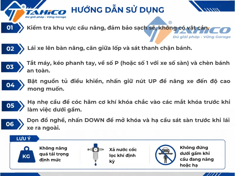 Cầu nâng 4 trụ Hauvrex HFL4045(E)/HFL4055(E) 35 Hướng dẫn sử dụng sản phẩm Cầu nâng 4 trụ Hauvrex HFL4045(E)/HFL4055(E).