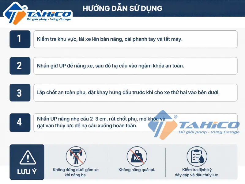 Cầu nâng 4 trụ Hauvrex HPL4036/HPL4040 35 Hướng dẫn sử dụng sản phẩm Cầu nâng 4 trụ Hauvrex HPL4036/HPL4040.
