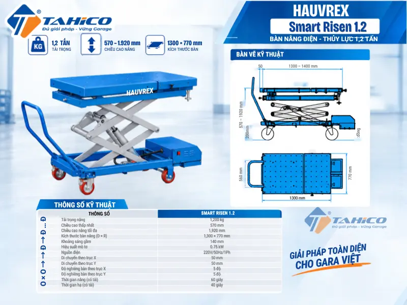 Cầu nâng di động Hauvrex Smart Risen 1.2 14 Bản vẽ và Thông số kỹ thuật của sản phẩm Cầu nâng di động Hauvrex Smart Risen 1.2.