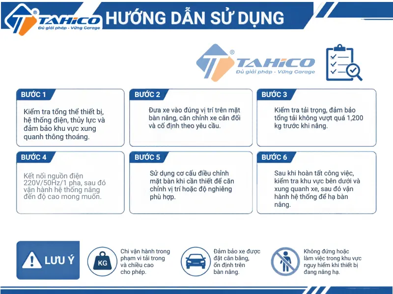 Cầu nâng di động Hauvrex Smart Risen 1.2 15 Hướng dẫn sử dụng sản phẩm Cầu nâng di động Hauvrex Smart Risen 1.2.